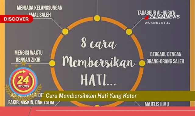 cara membersihkan hati yang kotor