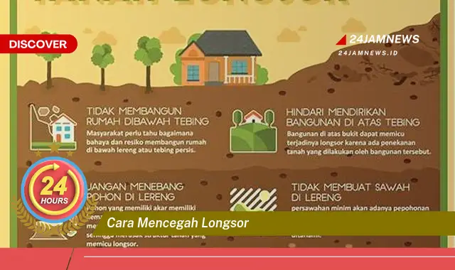 cara mencegah longsor