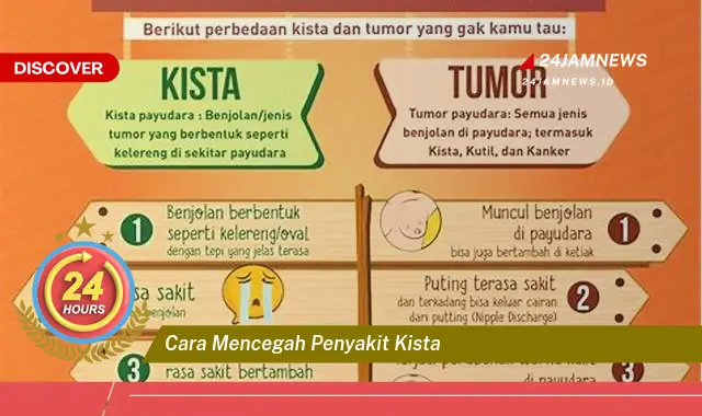 cara mencegah penyakit kista