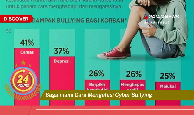 bagaimana cara mengatasi cyber bullying