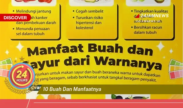 Temukan Manfaat 10 Buah untuk Kesehatan dan Kecantikan Anda