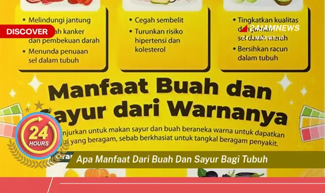 Temukan Manfaat Luar Biasa Buah dan Sayur bagi Kesehatan Tubuh Anda