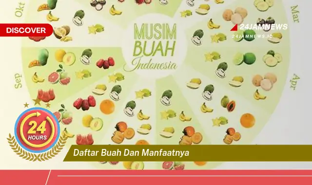 Temukan Daftar Buah dan Manfaatnya untuk Kesehatan Tubuh Anda