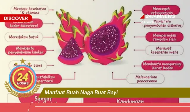 Temukan Manfaat Buah Naga untuk Bayi, Kapan Boleh Diberikan dan Tips Penyajiannya