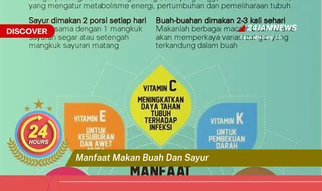 Temukan Manfaat Makan Buah dan Sayur untuk Kesehatan Tubuh yang Optimal Temukan Manfaat Makan Buah dan Sayur untuk Kesehatan Tubuh yang Optimal